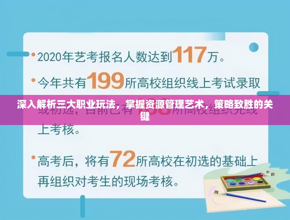 深入解析三大职业玩法，掌握资源管理艺术，策略致胜的关键