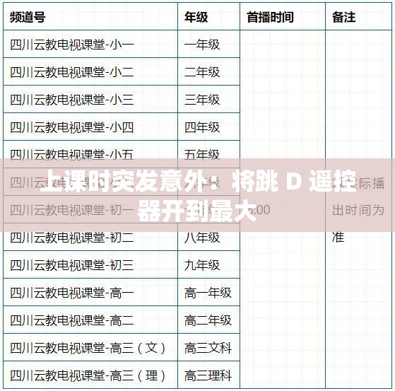 上课时突发意外：将跳 D 遥控器开到最大