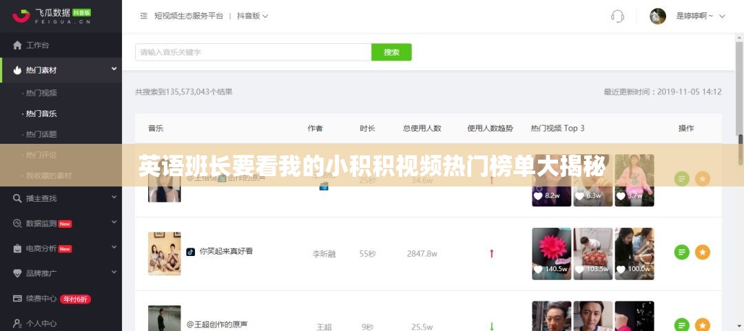 英语班长要看我的小积积视频热门榜单大揭秘