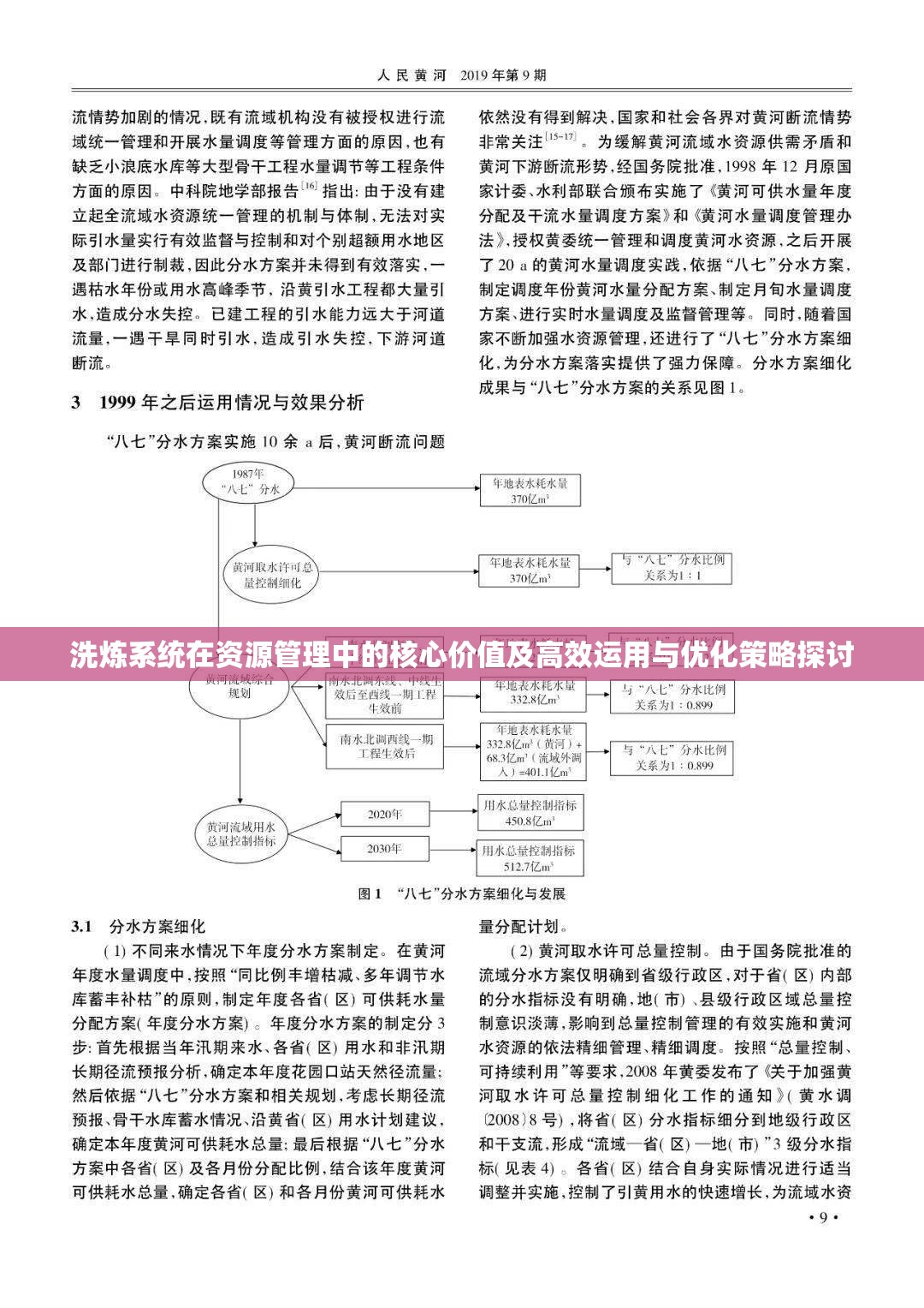 洗炼系统在资源管理中的核心价值及高效运用与优化策略探讨