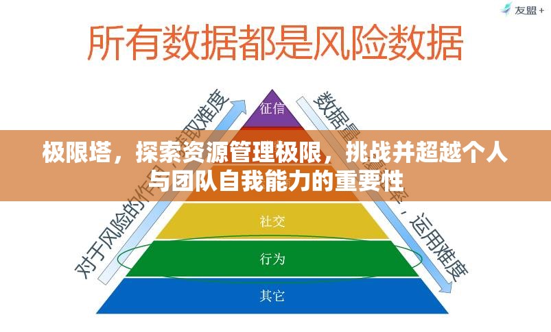 极限塔，探索资源管理极限，挑战并超越个人与团队自我能力的重要性
