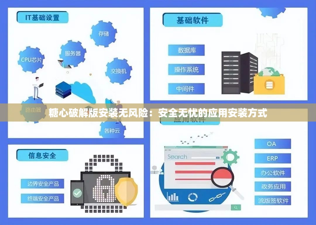糖心破解版安装无风险：安全无忧的应用安装方式