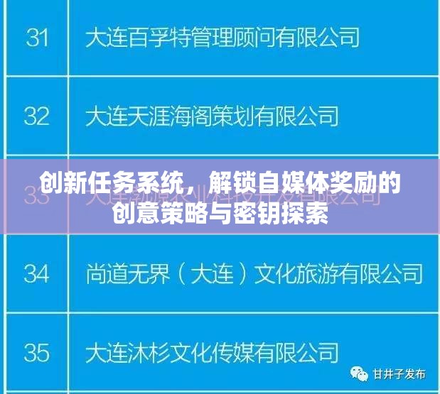 创新任务系统，解锁自媒体奖励的创意策略与密钥探索