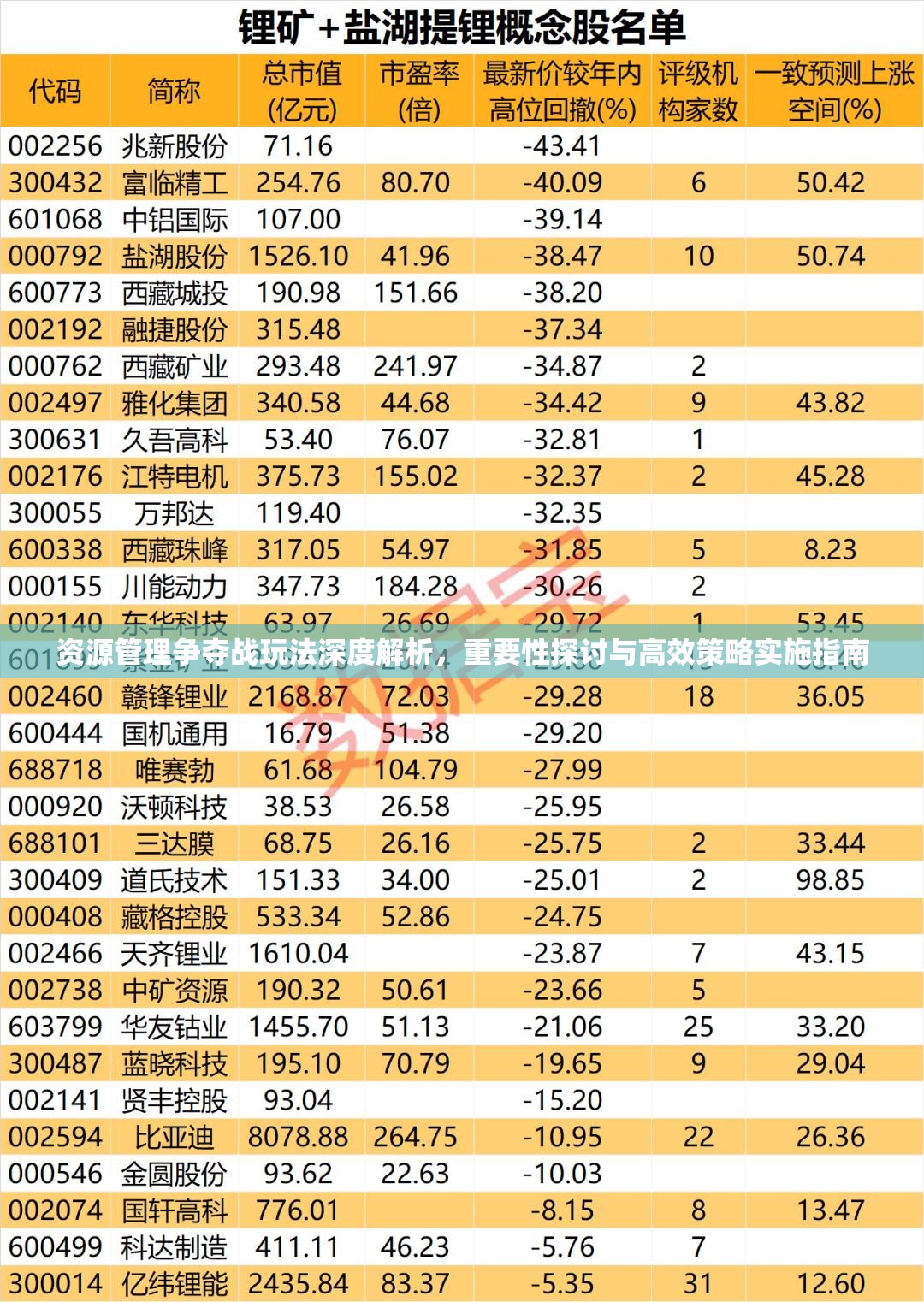 资源管理争夺战玩法深度解析，重要性探讨与高效策略实施指南