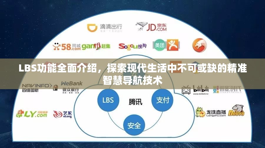 LBS功能全面介绍，探索现代生活中不可或缺的精准智慧导航技术