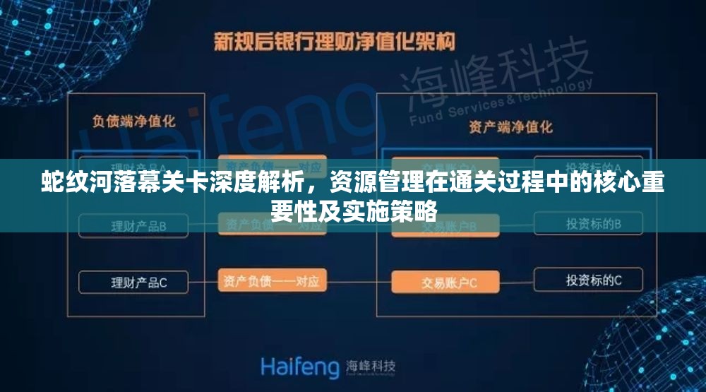 蛇纹河落幕关卡深度解析，资源管理在通关过程中的核心重要性及实施策略