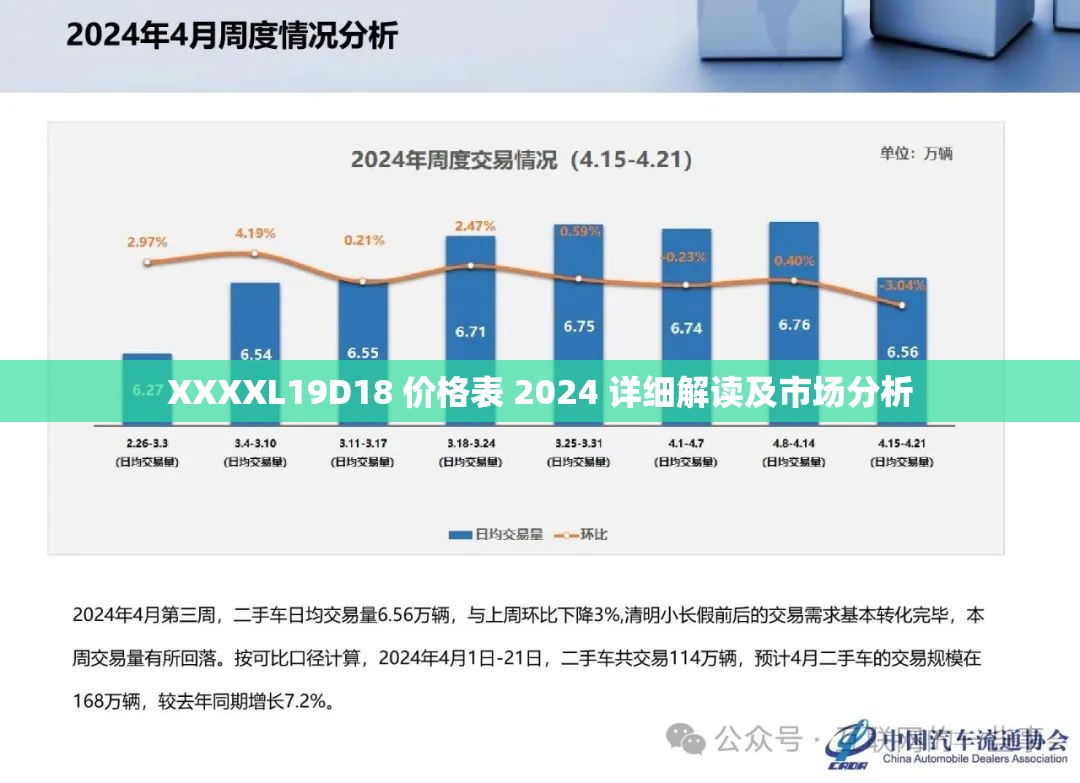 XXXXL19D18 价格表 2024 详细解读及市场分析