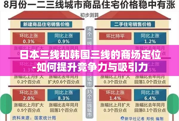 日本三线和韩国三线的商场定位-如何提升竞争力与吸引力