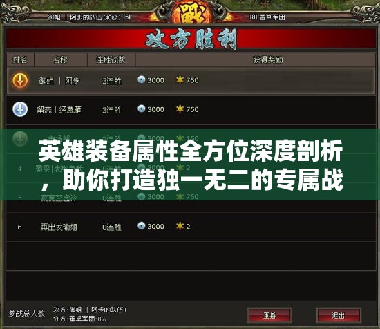 英雄装备属性全方位深度剖析，助你打造独一无二的专属战场利器