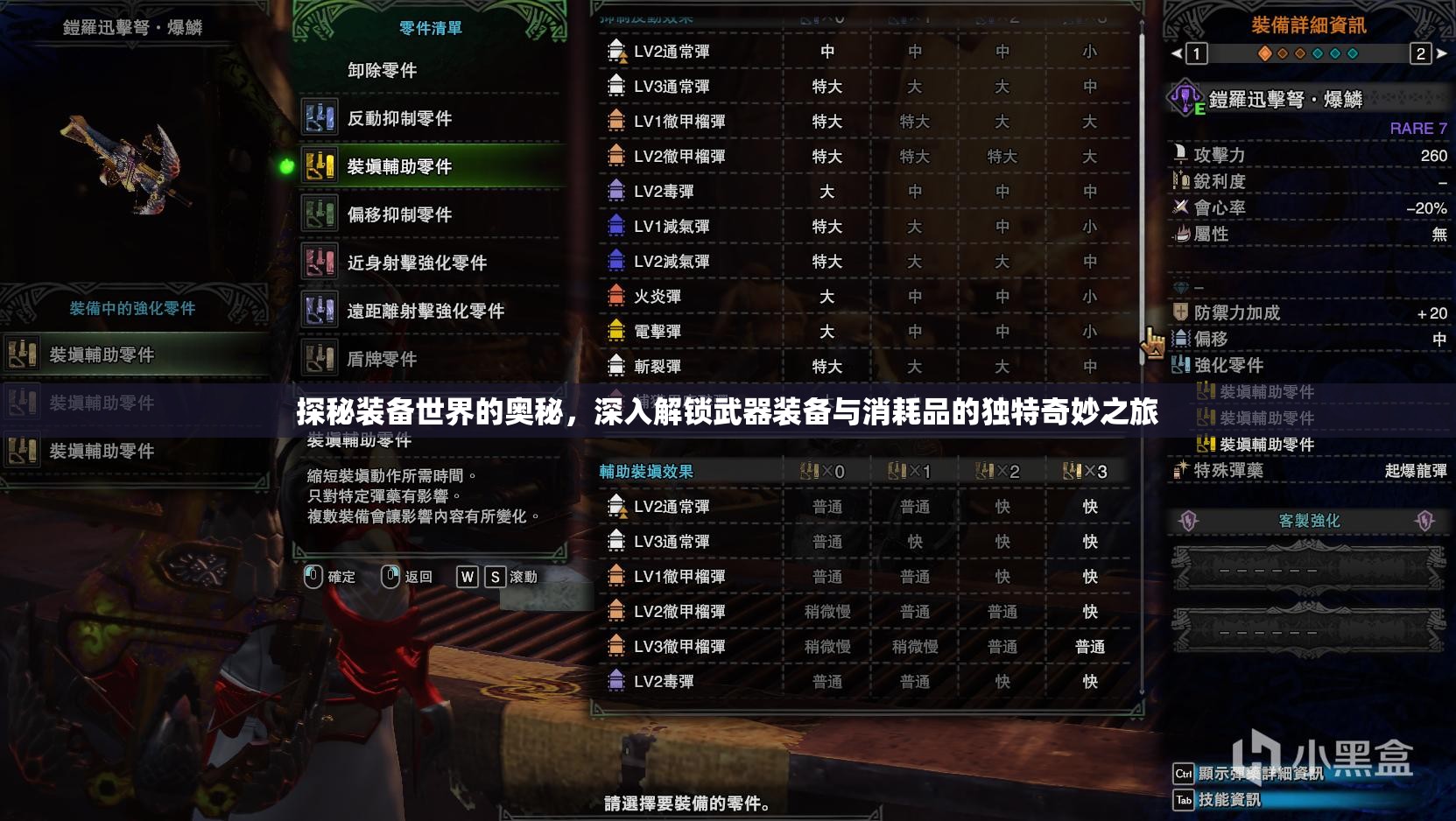 探秘装备世界的奥秘，深入解锁武器装备与消耗品的独特奇妙之旅