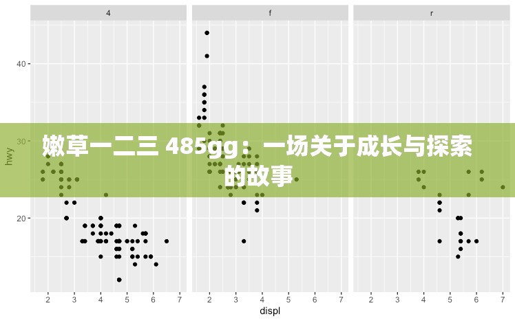 嫩草一二三 485gg：一场关于成长与探索的故事