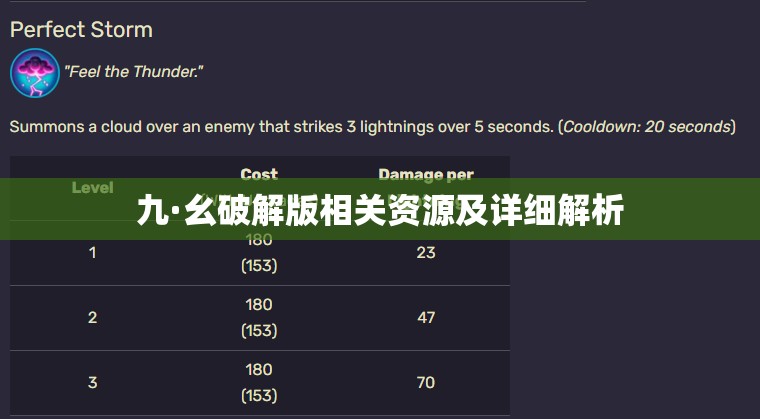 九·幺破解版相关资源及详细解析