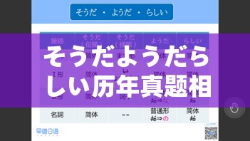 そうだようだらしい历年真题相关内容剖析