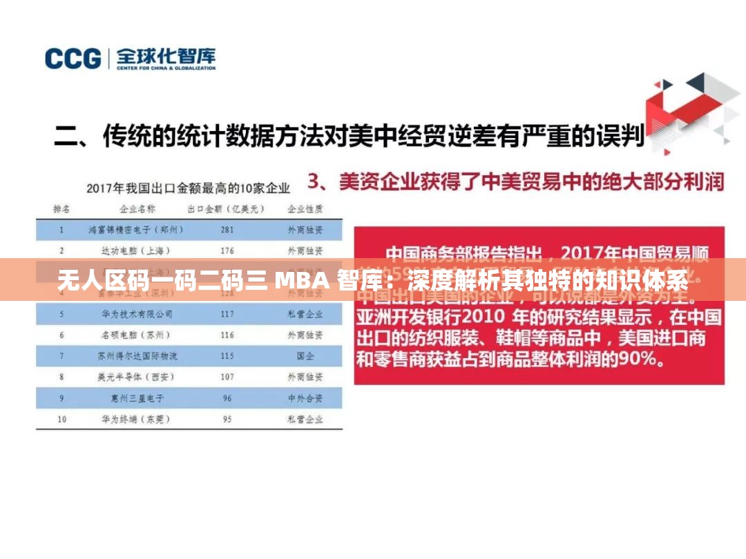无人区码一码二码三 MBA 智库：深度解析其独特的知识体系