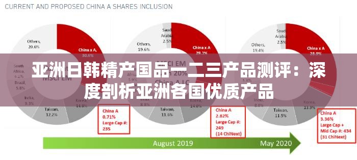 亚洲日韩精产国品一二三产品测评：深度剖析亚洲各国优质产品