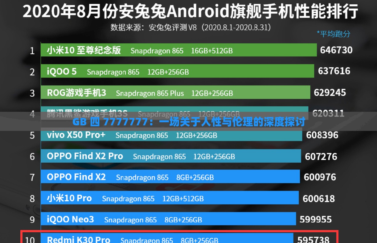 GB 四 7777777：一场关于人性与伦理的深度探讨