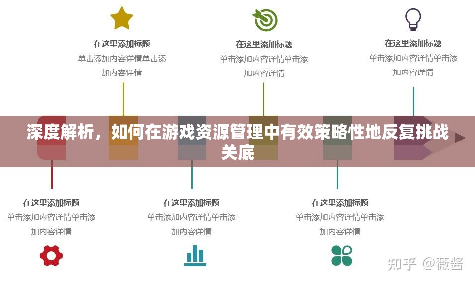 深度解析，如何在游戏资源管理中有效策略性地反复挑战关底