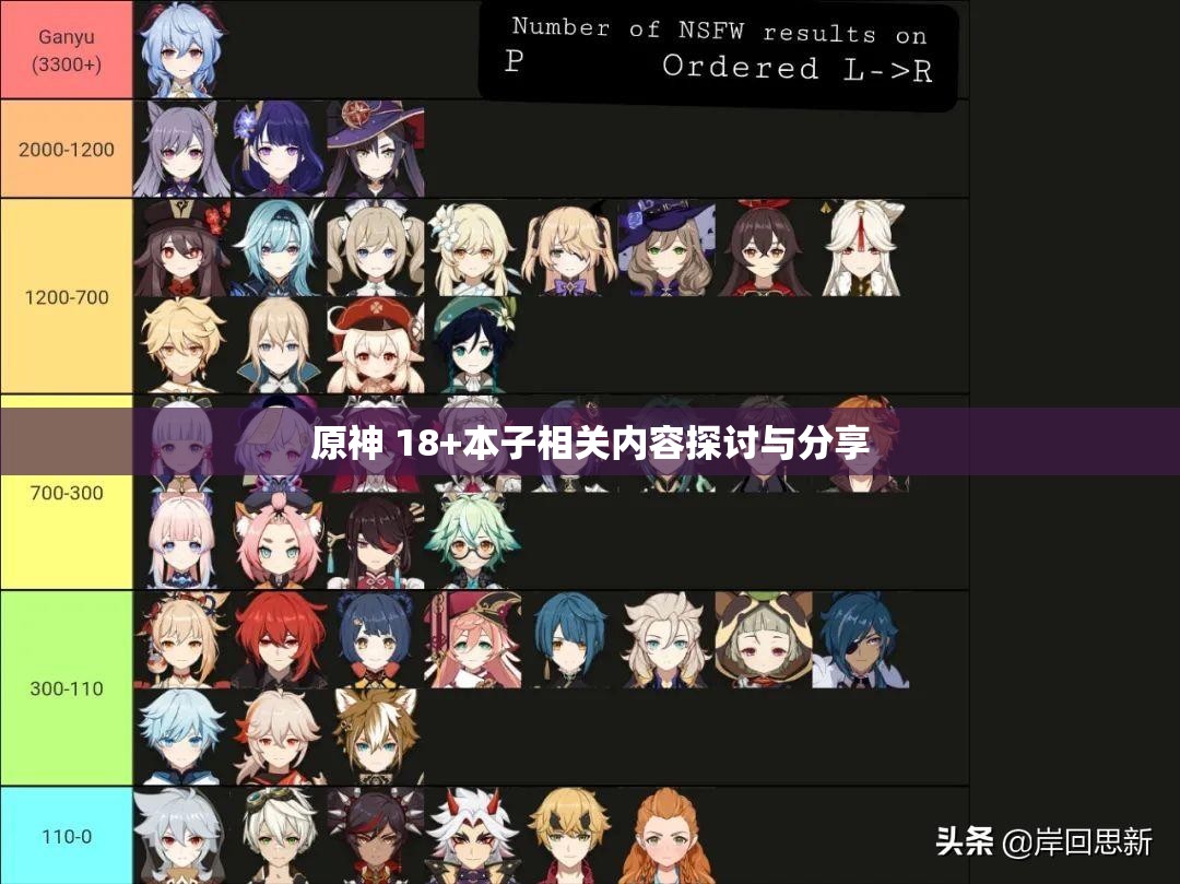原神 18+本子相关内容探讨与分享