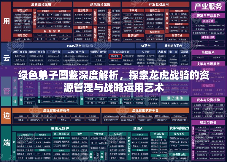 绿色弟子图鉴深度解析，探索龙虎战骑的资源管理与战略运用艺术