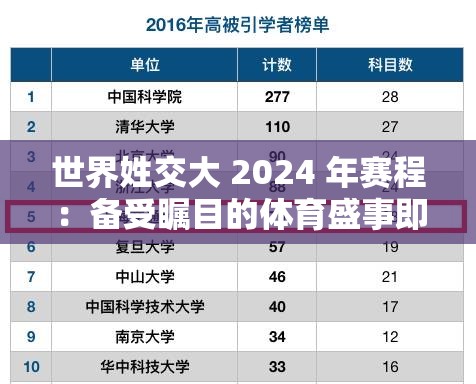 世界姓交大 2024 年赛程：备受瞩目的体育盛事即将开启