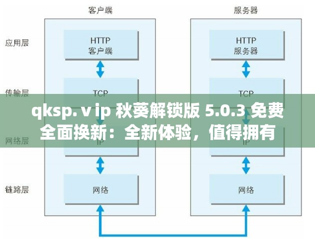 qksp.ⅴip 秋葵解锁版 5.0.3 免费全面换新：全新体验，值得拥有