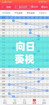 向日葵视频站长统计ios网站进入ios下载：提供专业的数据分析与下载服务