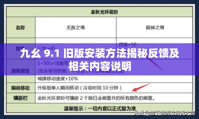 九幺 9.1 旧版安装方法揭秘反馈及相关内容说明