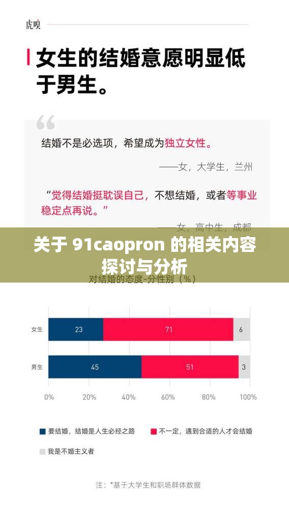 关于 91caopron 的相关内容探讨与分析