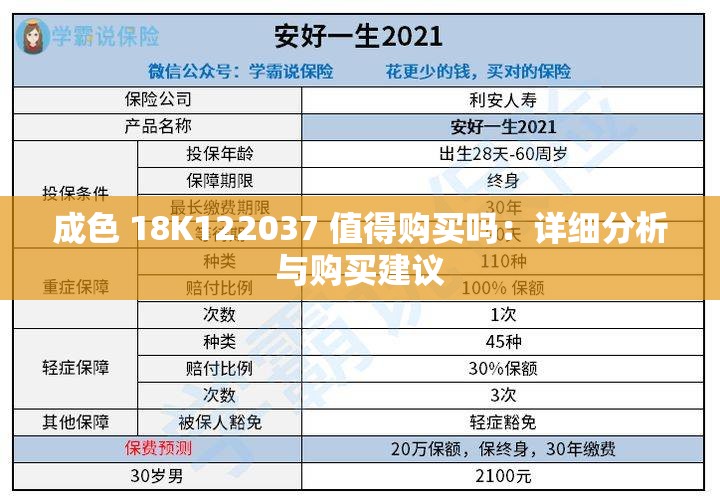成色 18K122037 值得购买吗：详细分析与购买建议