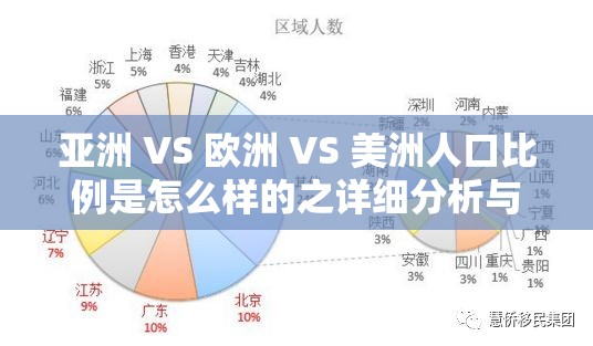 亚洲 VS 欧洲 VS 美洲人口比例是怎么样的之详细分析与对比