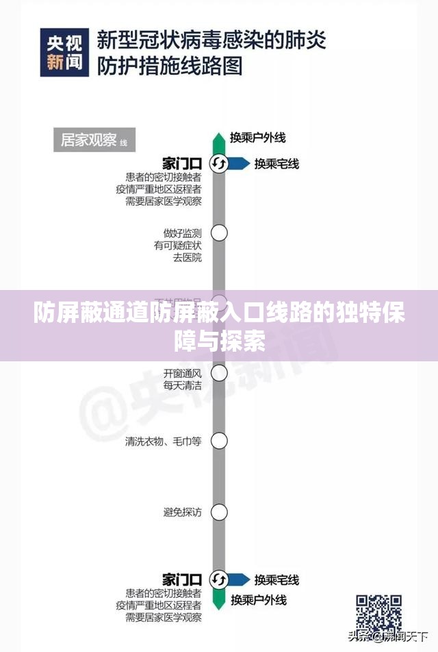 防屏蔽通道防屏蔽入口线路的独特保障与探索