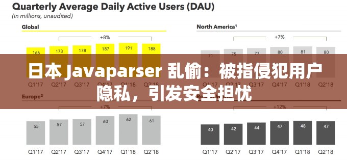 日本 Javaparser 乱偷：被指侵犯用户隐私，引发安全担忧