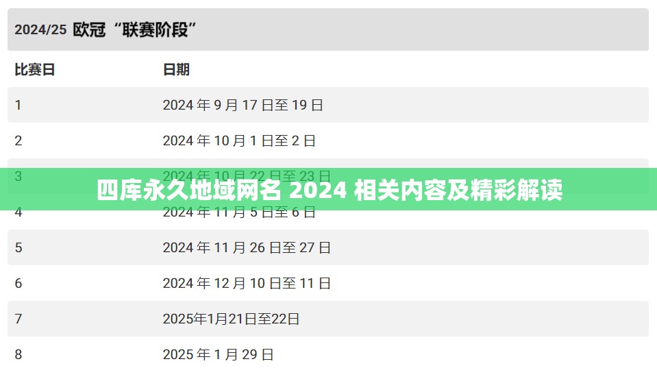 四库永久地域网名 2024 相关内容及精彩解读