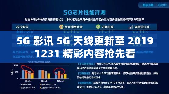 5G 影讯 5G 天线更新至 20191231 精彩内容抢先看