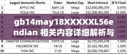 gb14may18XXXXXL56endian 相关内容详细解析与探讨