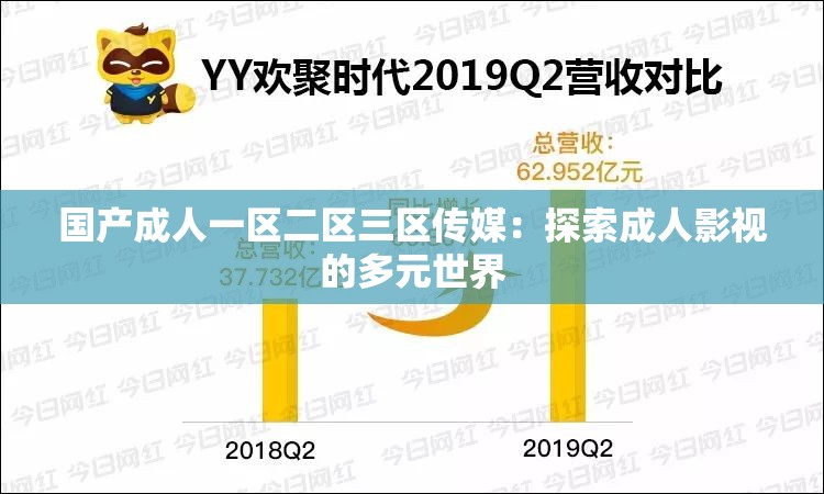 国产成人一区二区三区传媒：探索成人影视的多元世界