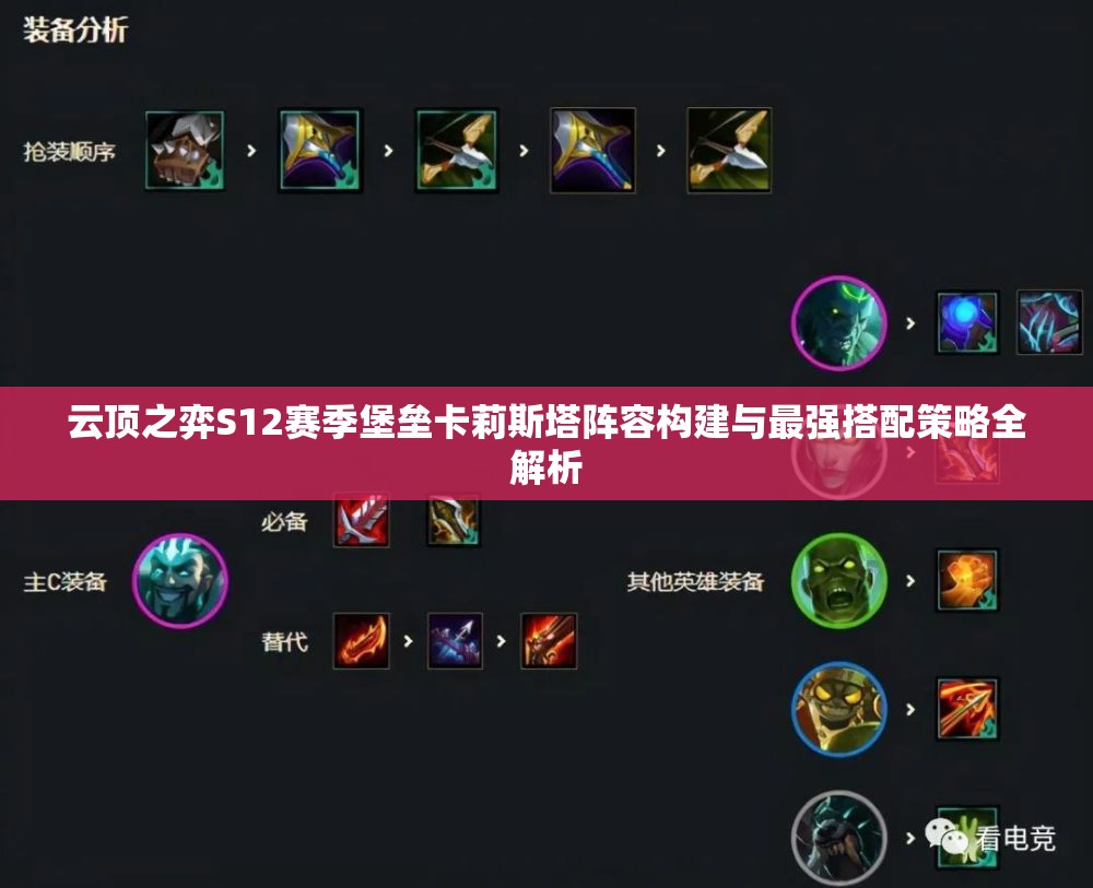 云顶之弈S12赛季堡垒卡莉斯塔阵容构建与最强搭配策略全解析