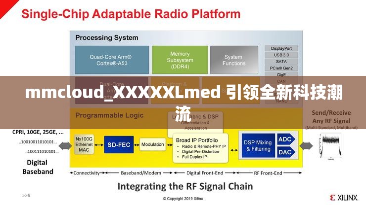 mmcloud_XXXXXLmed 引领全新科技潮流