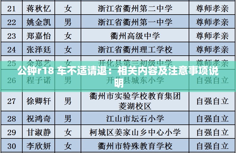 公钟r18 车不适请退：相关内容及注意事项说明