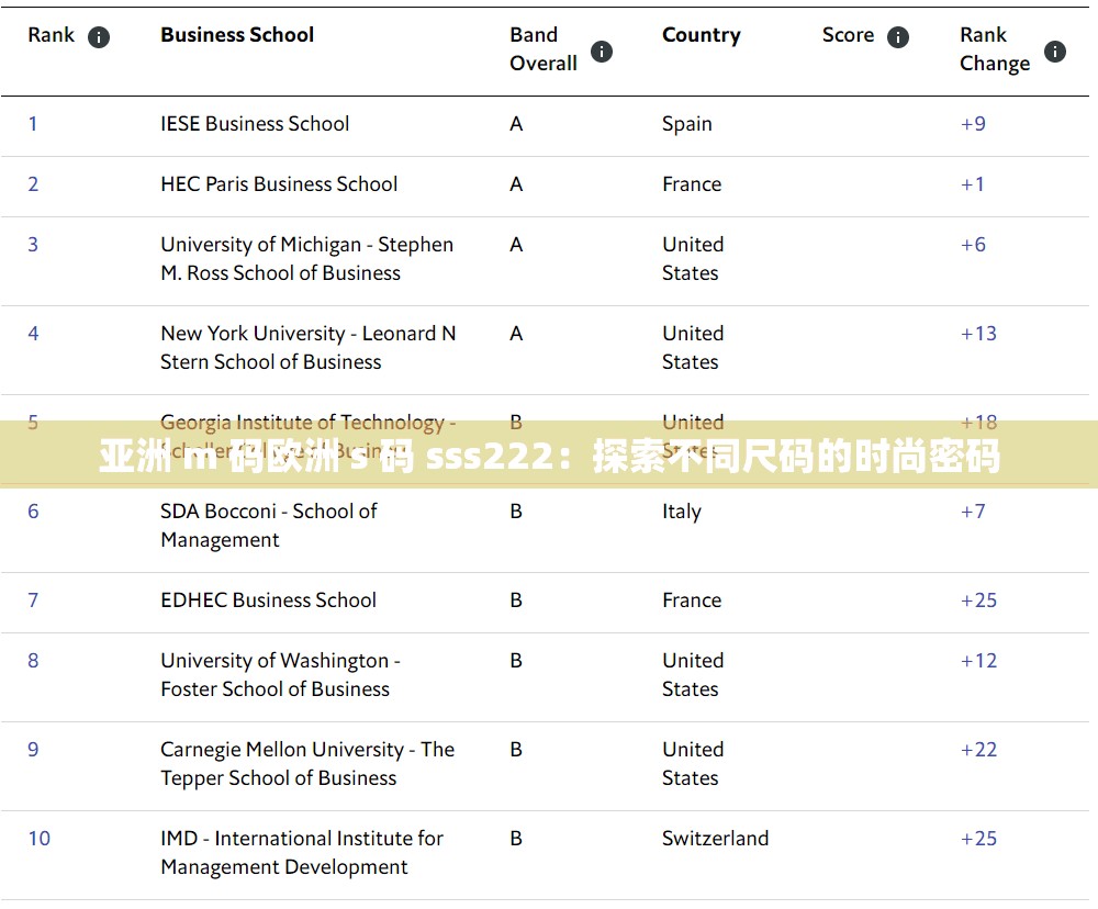 亚洲 m 码欧洲 s 码 sss222：探索不同尺码的时尚密码