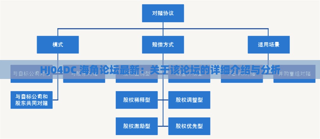 HJ04DC 海角论坛最新：关于该论坛的详细介绍与分析