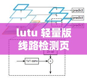 lutu 轻量版线路检测页优点：快速精准检测网络线路