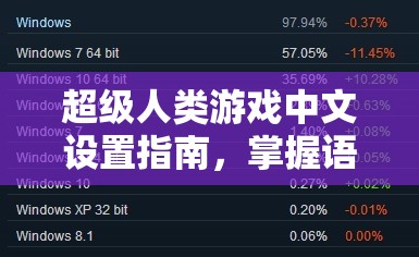 超级人类游戏中文设置指南，掌握语言切换至简体中文在资源管理中的关键步骤