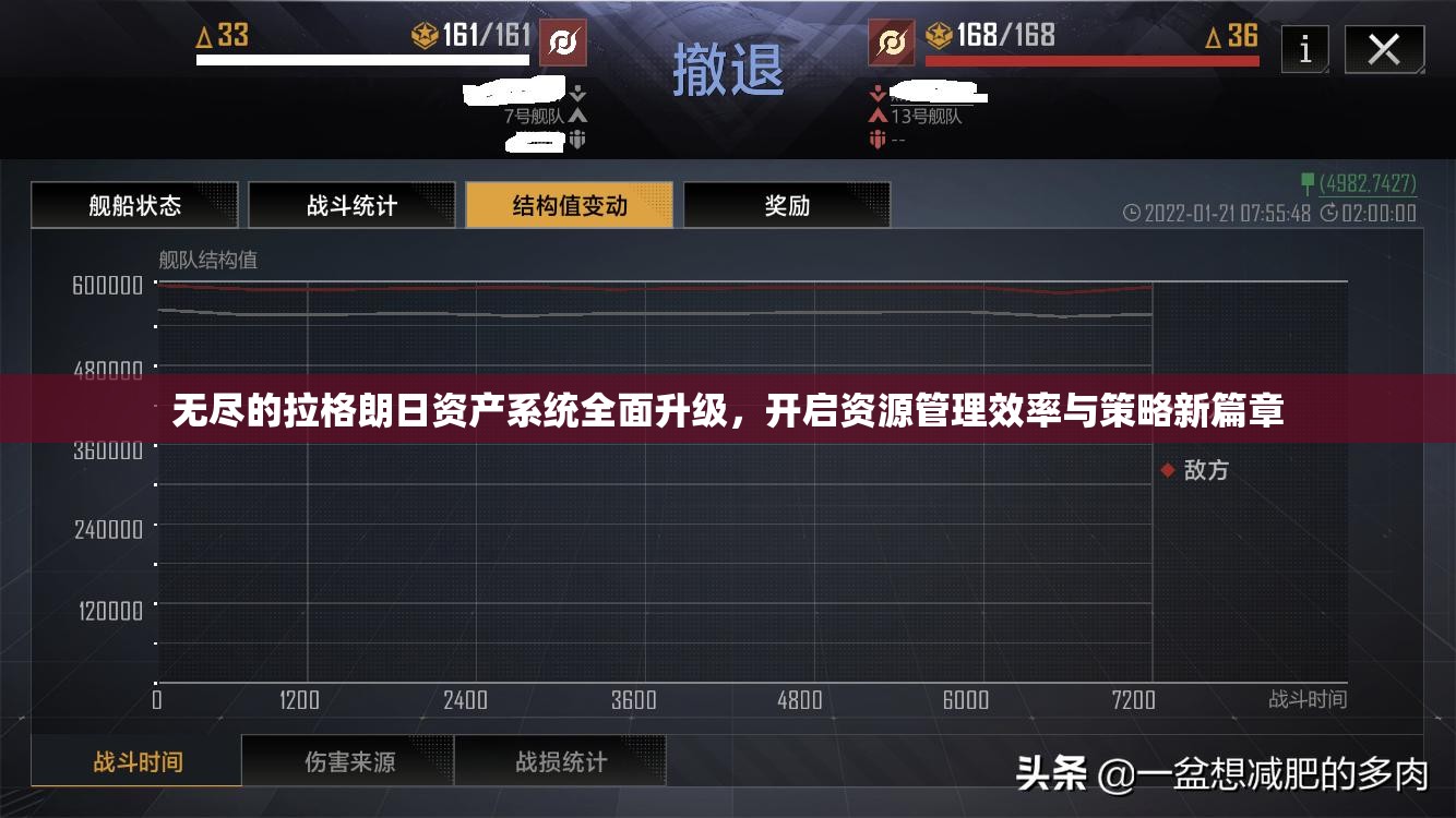 无尽的拉格朗日资产系统全面升级，开启资源管理效率与策略新篇章