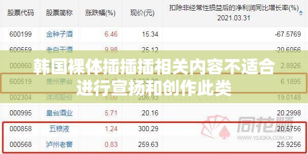 韩国裸体插插插相关内容不适合进行宣扬和创作此类