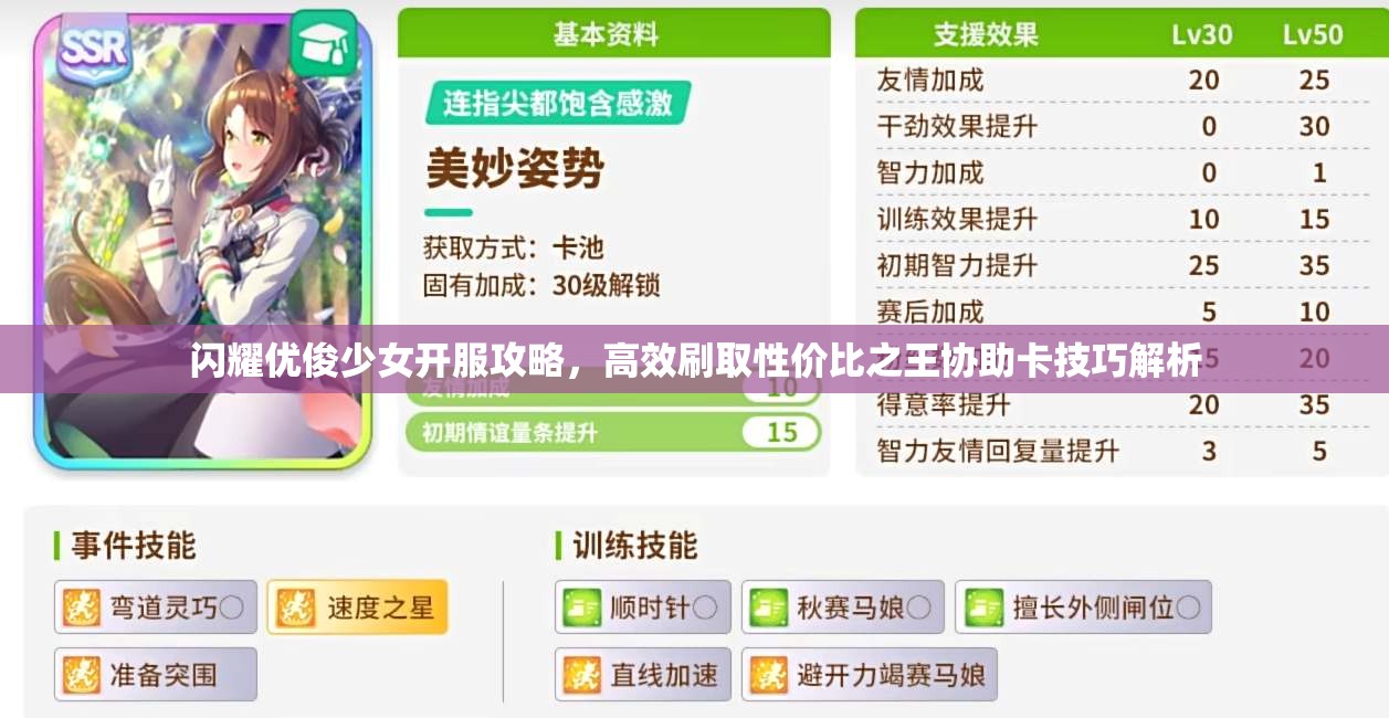 闪耀优俊少女开服攻略，高效刷取性价比之王协助卡技巧解析