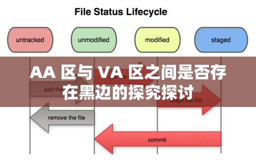 AA 区与 VA 区之间是否存在黑边的探究探讨