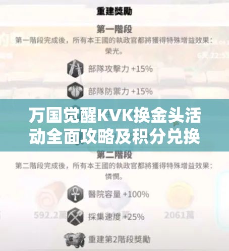 万国觉醒KVK换金头活动全面攻略及积分兑换机制深度解析