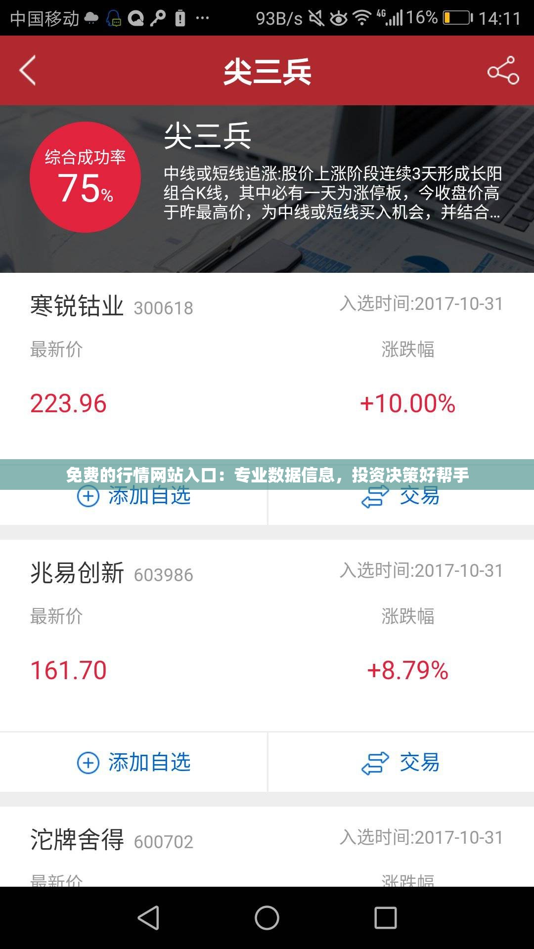 免费的行情网站入口：专业数据信息，投资决策好帮手