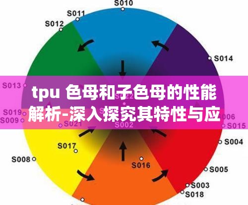 tpu 色母和子色母的性能解析-深入探究其特性与应用